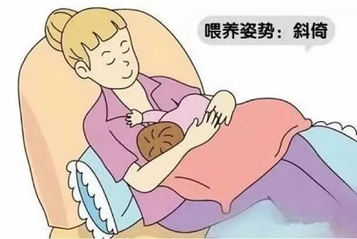 奶瓶喂养的正确方法步骤及图解(母乳喂养的姿势)