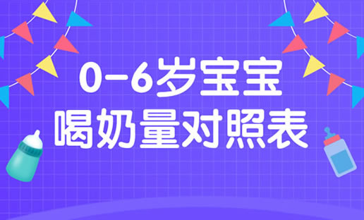 0-6岁宝宝每日奶量参考表(判断婴儿吃饱的方法)