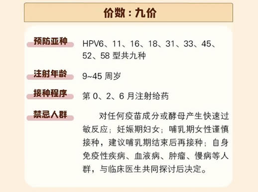 九价HPV疫苗扩龄9-45岁最新情况(接种了四价还要接种九价HPV疫苗吗)