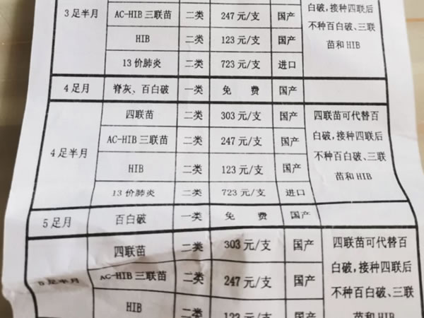 二类自费疫苗有没有必要打(建议婴儿要打的5种自费疫苗)