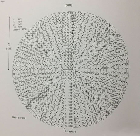 一岁宝宝围嘴的织法教程(4种做法步骤)