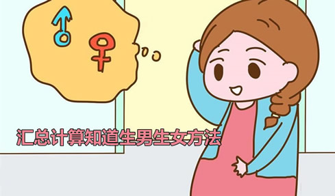 闰年怀孕生男生女公式计算怎么算男女(汇总计算知道生男生女方法)