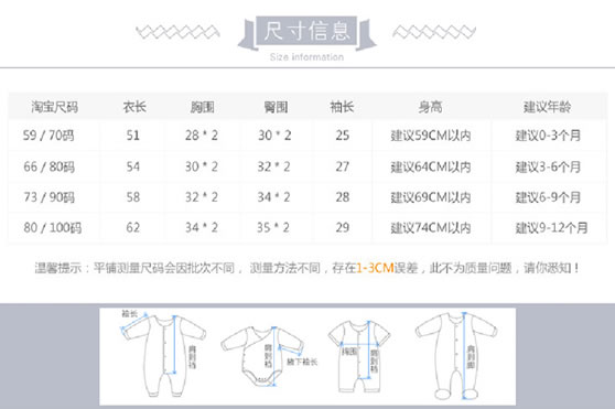 婴儿0-24月衣服尺寸表 童装的尺码怎样确定