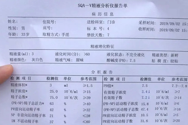 验精前禁欲天数(2天查精子质量会不会弱精)