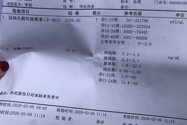 自己如何看hcg化验单(孕酮多少是怀孕的标准值)