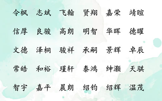 2022王姓好听稀少的女孩名字