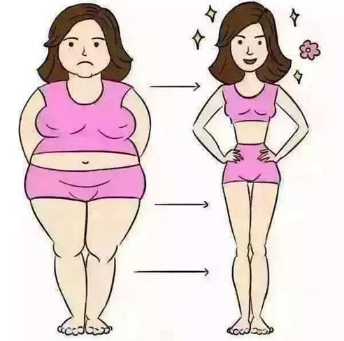 产妇哺乳期妇女如何减肥(常见产后哺乳期的减肥方法)