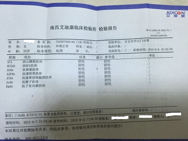 女性不孕七项检查费用,大约多少钱看这就知道