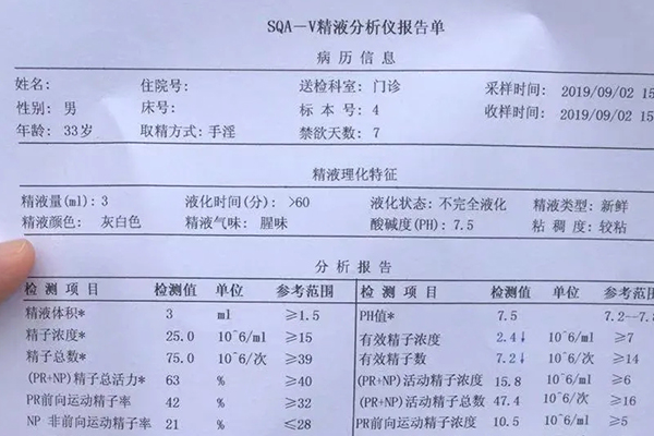 医院测精子活力费用(男性做精子五项检查贵不贵)