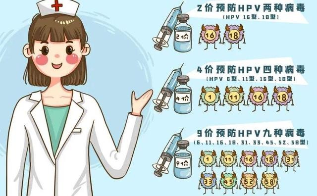 如果戴套会传染hpv病毒吗(为什么戴套了还是感染hpv)