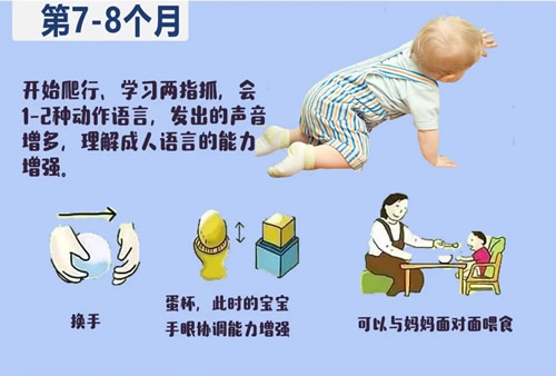 宝宝0-3岁生长发育对照表 3个促进宝宝生长发育的方法