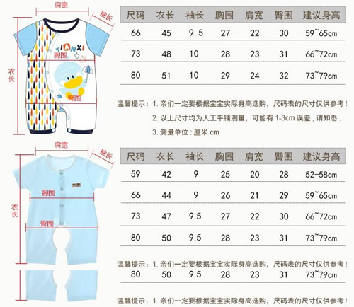 婴儿0一24月衣服尺寸表 婴儿衣服尺码选择小技巧