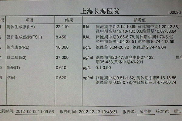 性激素六项各项指标及其作用(性激素六项正常值参考表一览)