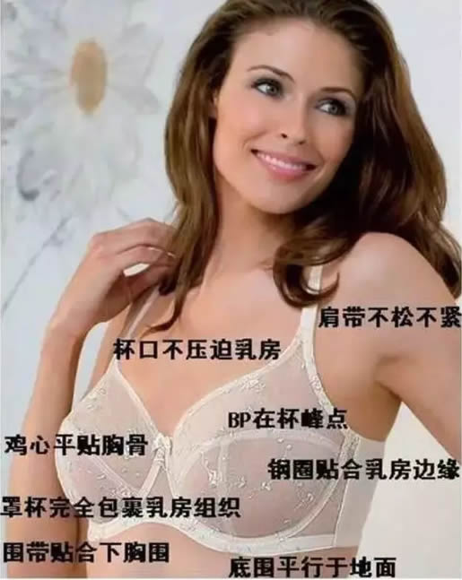 乳房不丰满是什么原因 胸部下垂按摩手法