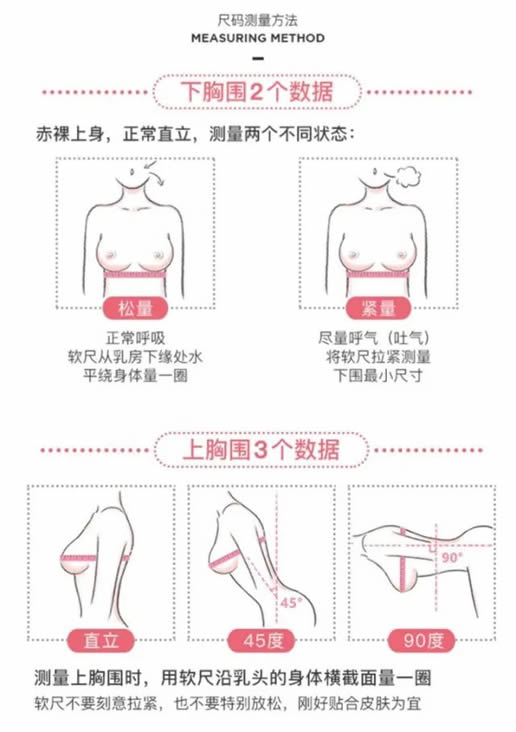 乳房不丰满是什么原因 胸部下垂按摩手法