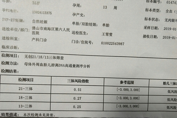 做无创怎么看男孩女孩最准确 无创DNA21,18,13三体看男女公式