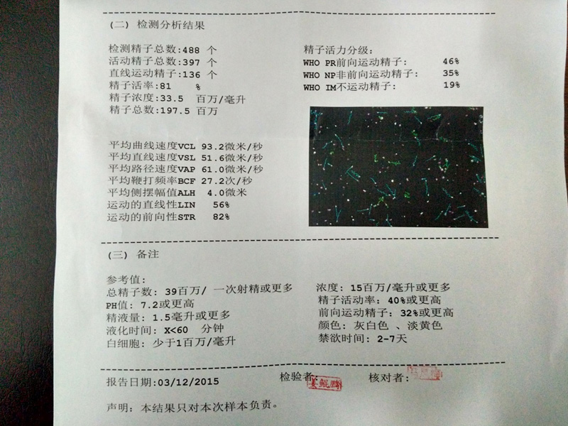 精子报告正常参考值图(精子常规检查的正常值)