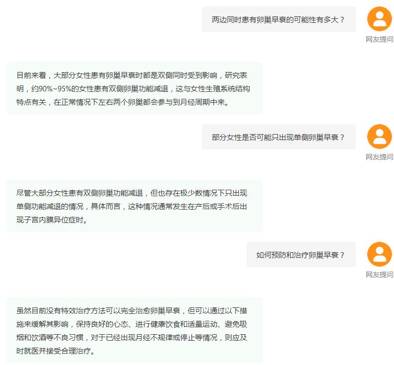 什么是卵巢早衰(附卵巢早衰治疗方法)