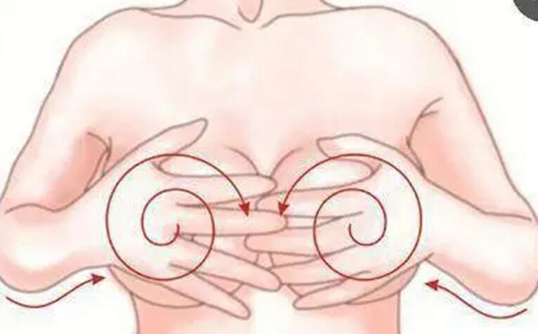 孕妇如何按摩乳房催产(按摩催生流程中的三大注意事项)