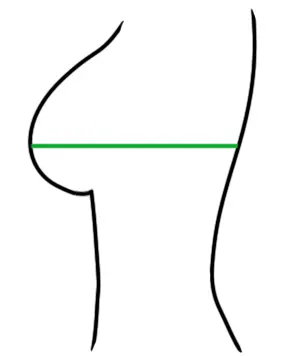 女人胸围怎么测量(附胸罩怎么选择尺寸和穿戴方法)
