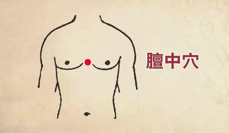 10个女性就有8个乳腺增生？3种方法调理,早用早受益
