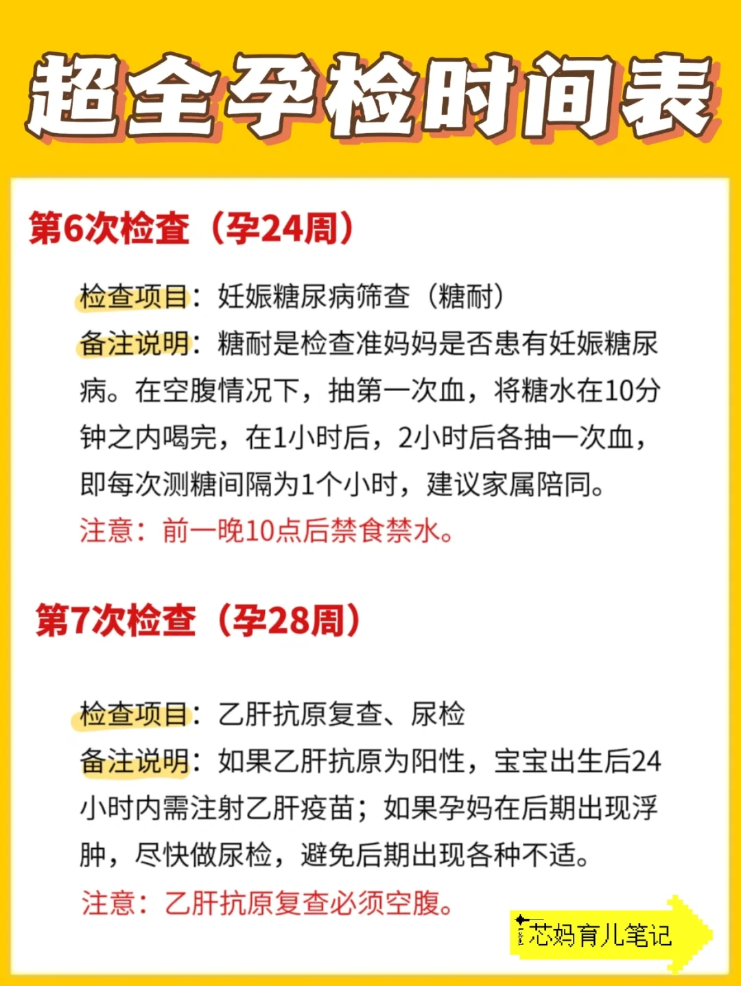 超全孕期产检时间表！附孕检注意事项