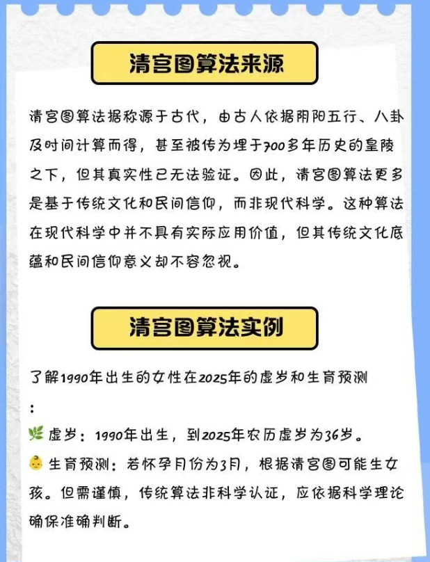 清宫图2025年生男生女表！30s教你如何正确使用清宫图