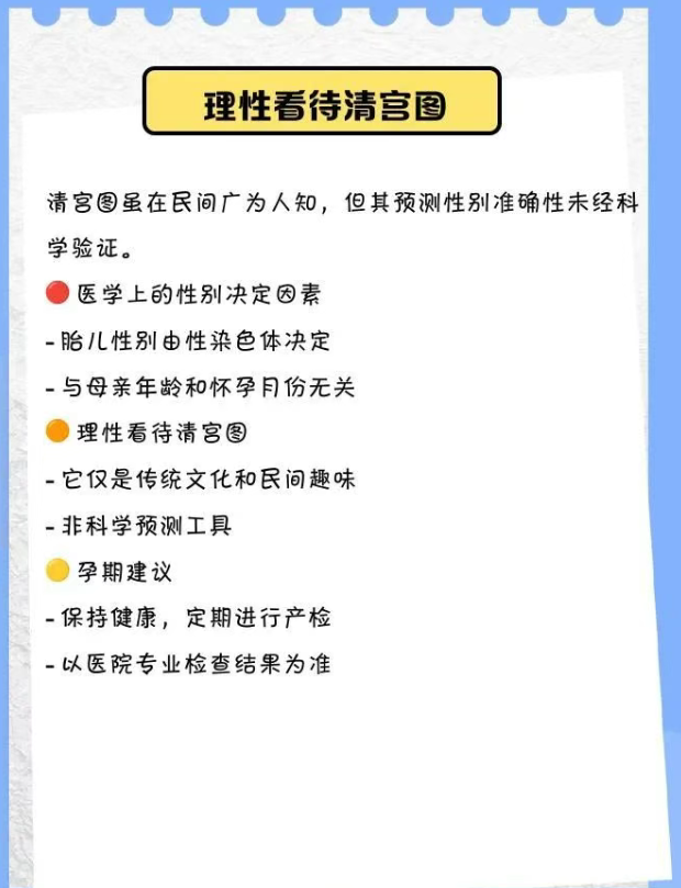 清宫图2025年生男生女表！30s教你如何正确使用清宫图