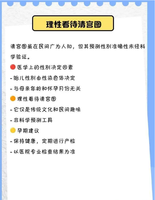 超准的清宫图2025蛇年生男生女表！附完整清宫图的算法实例