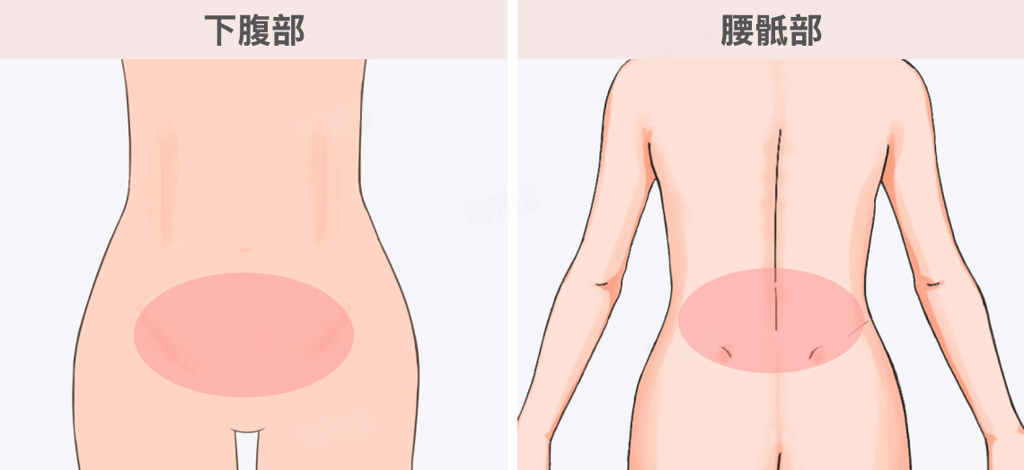 阴道癌的症状是什么样的？