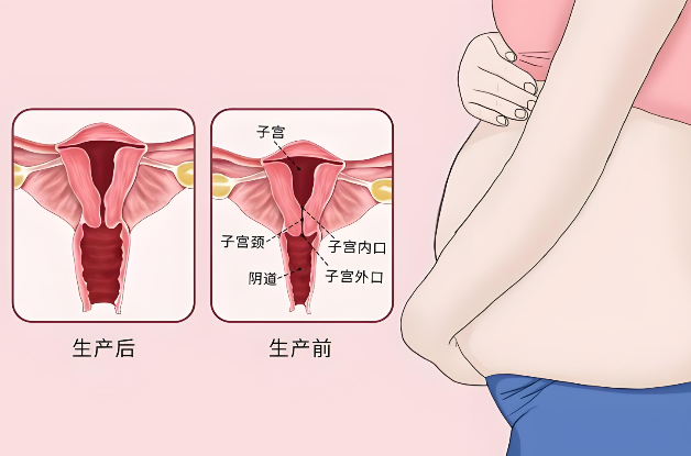 生完孩子后,老公说“没感觉了”怎么办？面对产后松弛的正确沟通方式