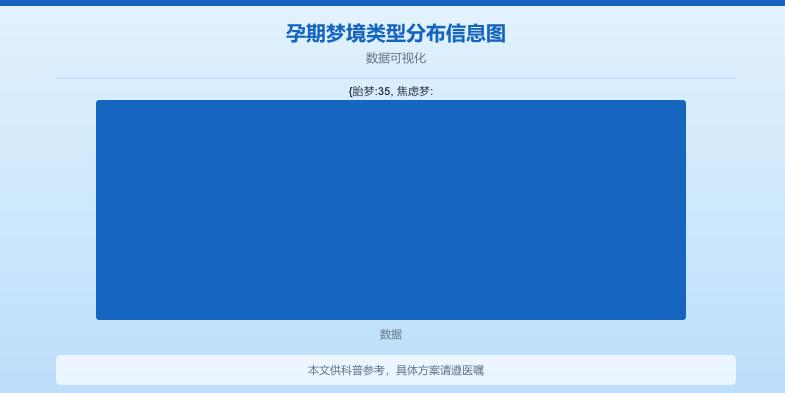 怀孕人梦见自己妈妈生了男孩,周公解梦告