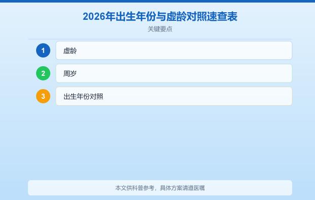 2026清宫图生男生女预测表怎么看？3分钟学会准确对照方法