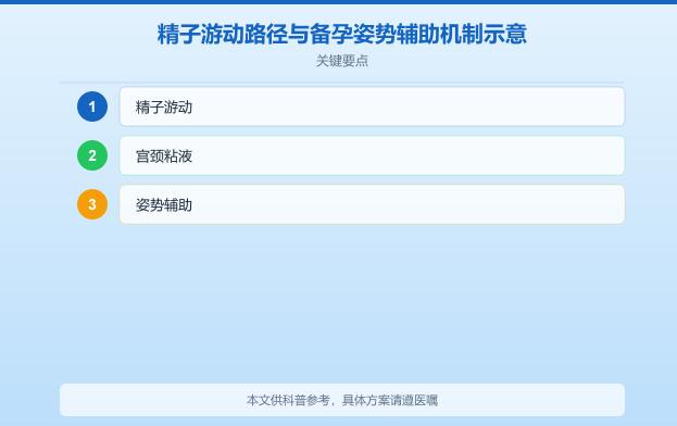 在一起备孕的正确姿势：5种提高受孕率的
