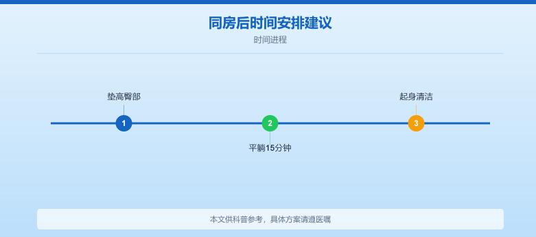 在一起备孕的正确姿势：5种提高受孕率的方法,科学备孕必看