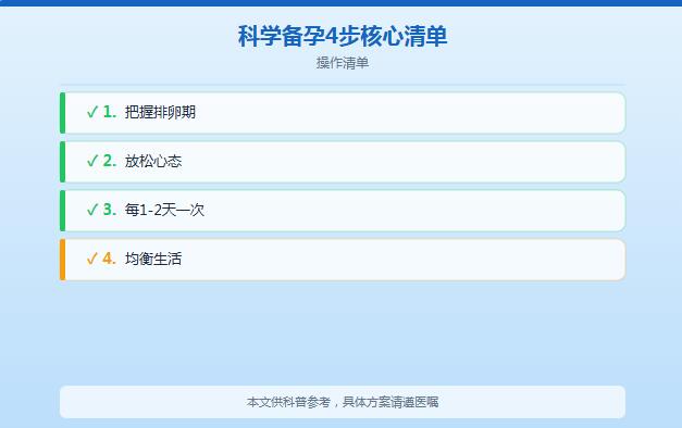 在一起备孕的正确姿势：医学角度一次说清楚