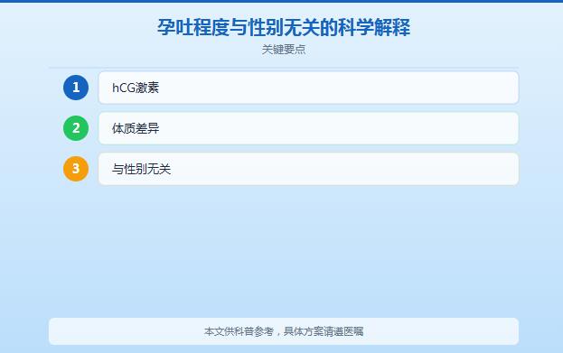 怀孕初期症状看男女准吗？一文说清真相（辟谣+科普）