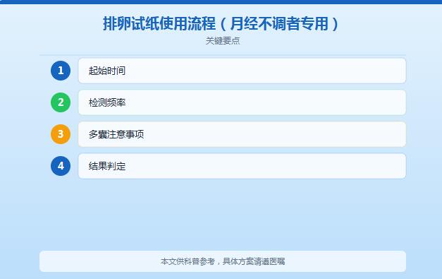 月经不调怎么算排卵期？5种方法帮你找准排卵日