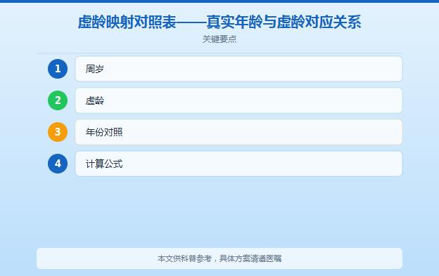 清宫表怎么算生男生女？超详细计算方法+3步操作指南