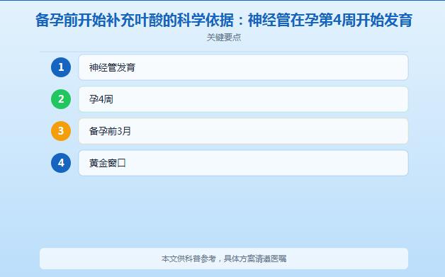 叶酸什么时候吃最好?备孕到哺乳期完整时间指南