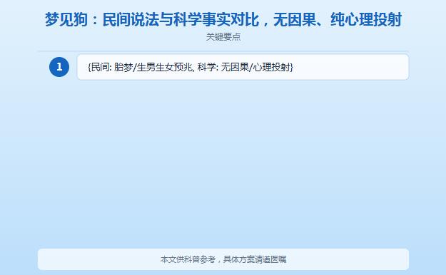 备孕期梦见狗狗是什么意思？梦见小狗进家里有什么预兆