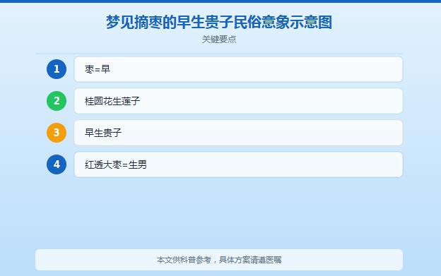 早孕梦到吃橘子、梦见摘枣生男生女?水果胎梦解析一次说清