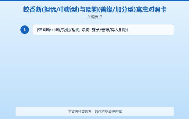 孕妇梦见狗吃老鼠中毒、蚊香断了代表什么？怀孕梦见喂狗是吉是凶