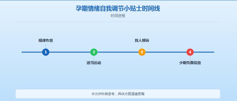 孕妇梦见狗吃老鼠中毒、蚊香断了代表什么？怀孕梦见喂狗是吉是凶