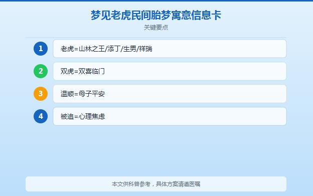 备孕女人梦见2只老虎、男方梦到老虎是什