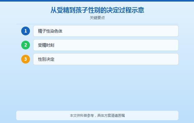 梦见做馍馍生男生女？民俗说法的由来与科学真相一次讲清
