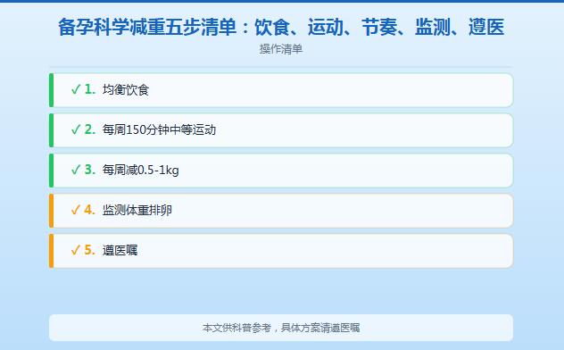 备孕期间可以吃轻食吗?备孕怎么科学瘦身不伤排卵