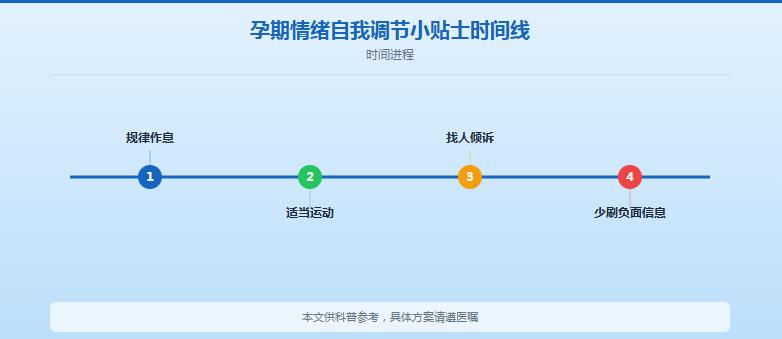 梦见白蛇胎梦、梦到黑蛇是什么意思？民间说法+科学一次说清