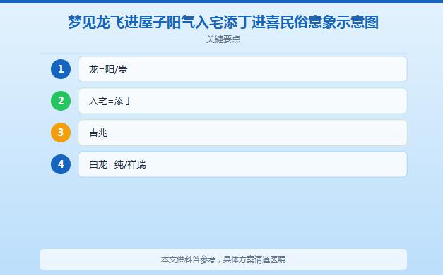 孕妇梦见龙飞进屋子生儿生女？白龙+平静的水胎梦解析一次说清