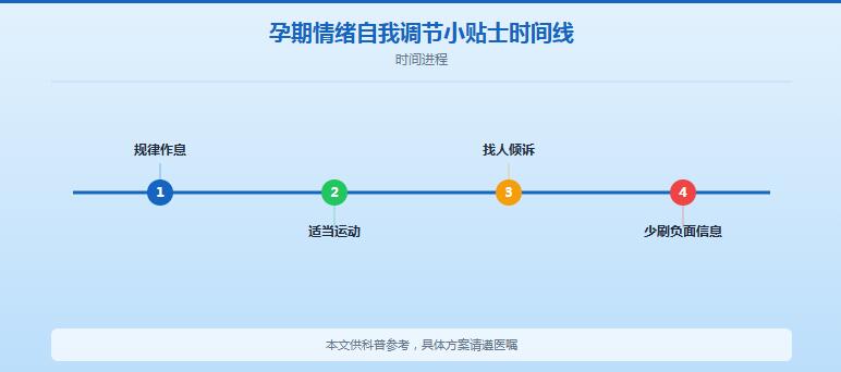 怀孕的人梦见卖衣服是什么意思？孕期梦见买好多衣服是胎梦吗